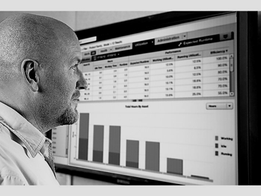 Monitor Your Work