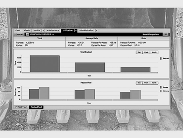 VisionLink Administrator