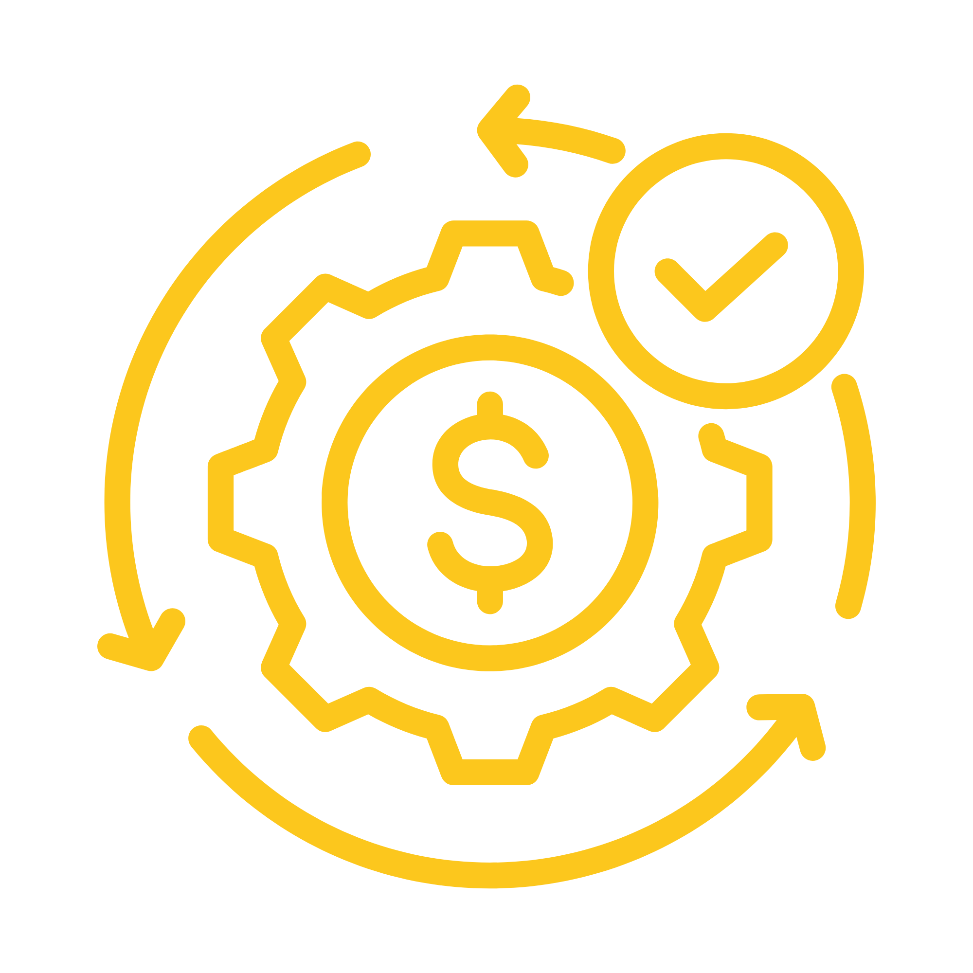 Zero Cost Support