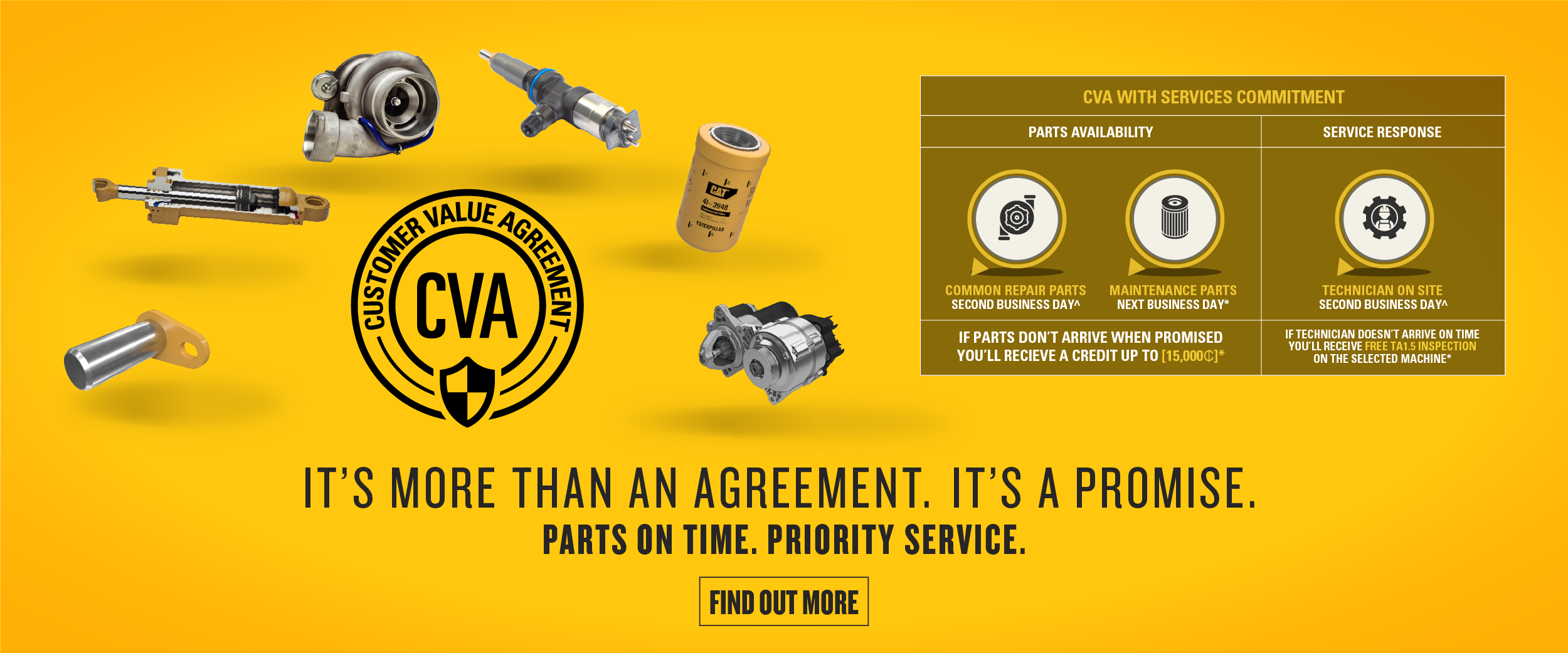 CVA AME Web Banner Icons GN 1 (1)