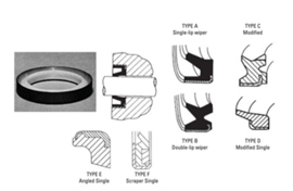 Press-In Wiper Seals