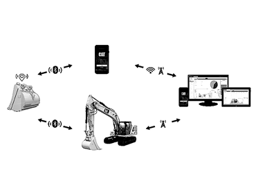How It Works