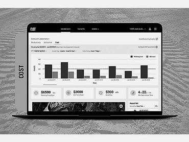 Cost Dashboard