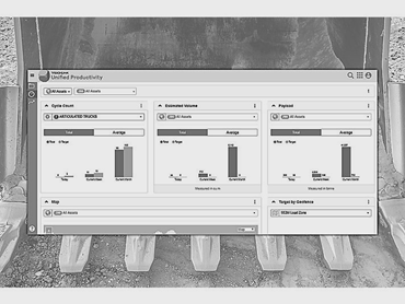 VisionLink Productivity