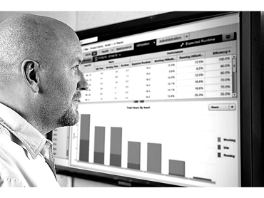 Monitor Your Work